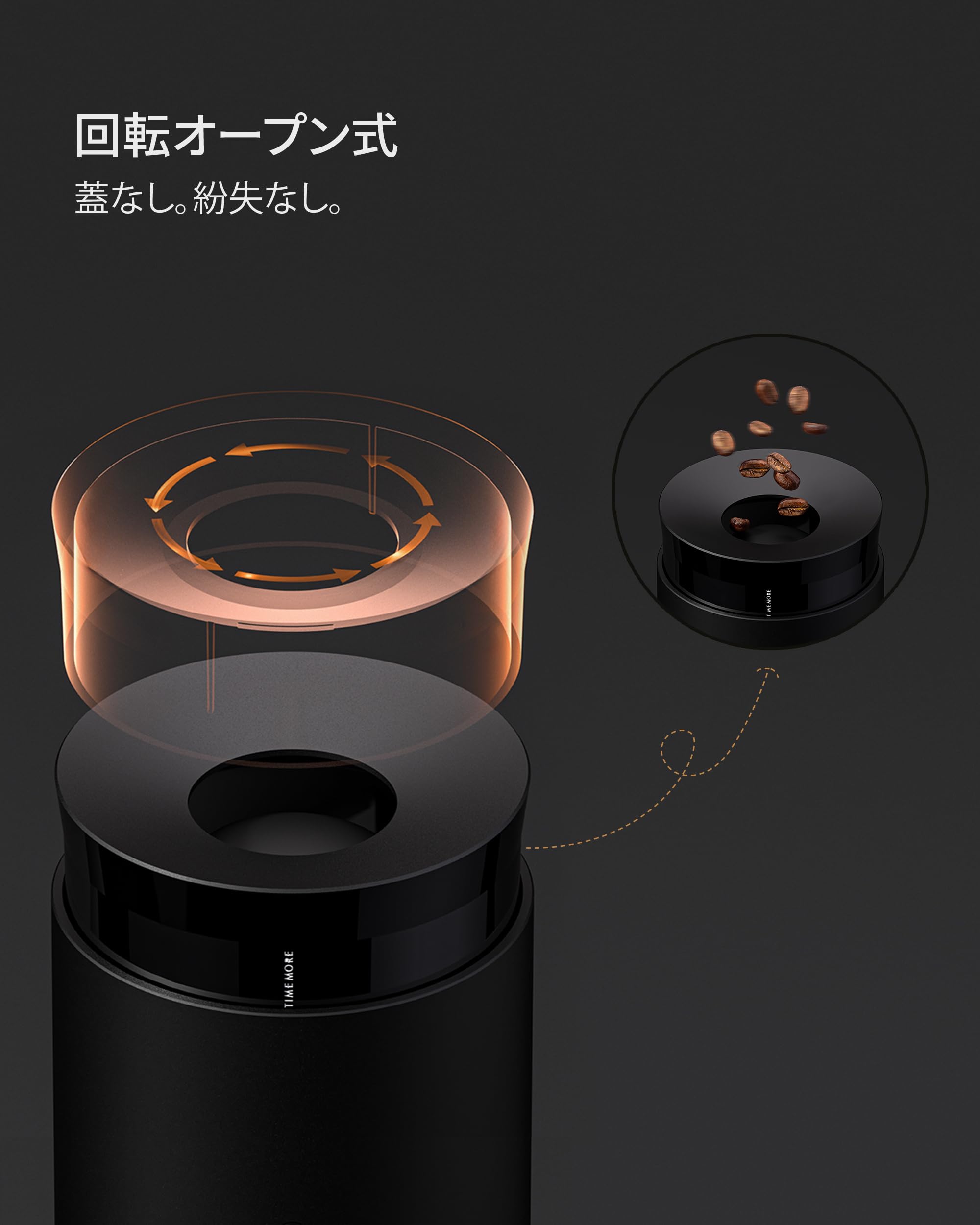 TIMEMORE Whirly 01S コーヒーミル 電動 コーヒー豆粉砕機 タイムモア コーヒーグラインダー S2C-042-EI特許取得八角刃ブレード 30段階調整 コンパクト設計 家庭用 旅行 アウトドア