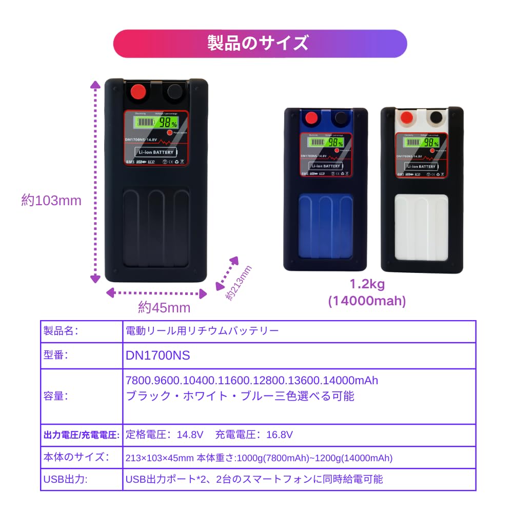 楽天市場】電動リール バッテリー dn1700nsの通販
