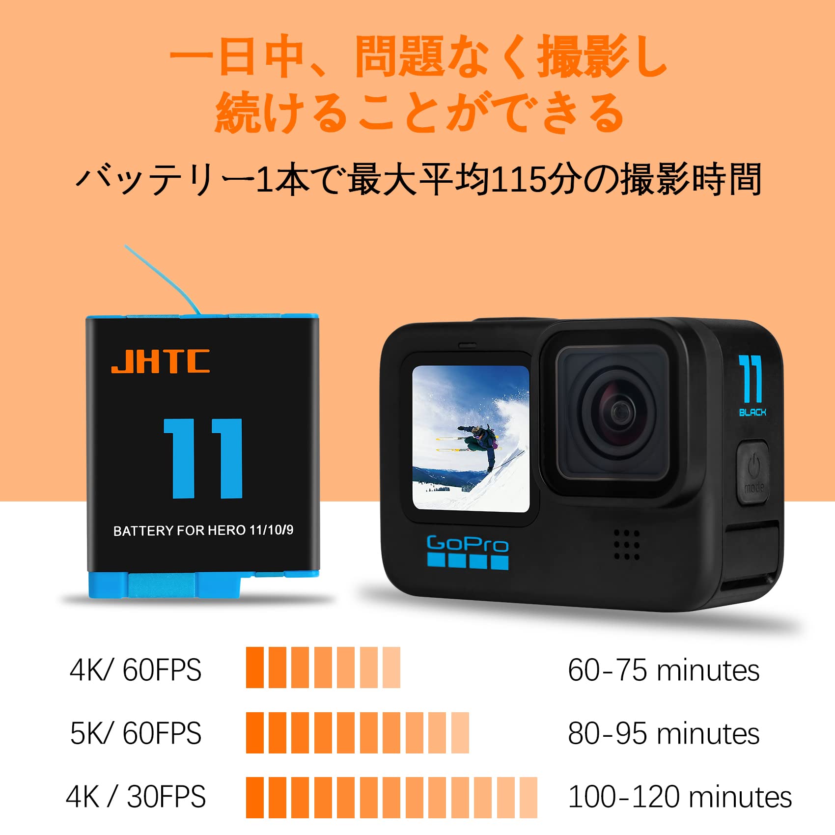JHTC GoPro Hero 11 �Хåƥ꡼ Hero 10/Hero 9 �Хåƥ꡼�� 3�ĥ��å�1800mAh+��Ǽ�ܥå����ȥ�ץ� USB Type-C�դ� �ȥ�ץ� GoPro Hero 11 �Хåƥ꡼���Ŵ� �б� GoPro HERO11