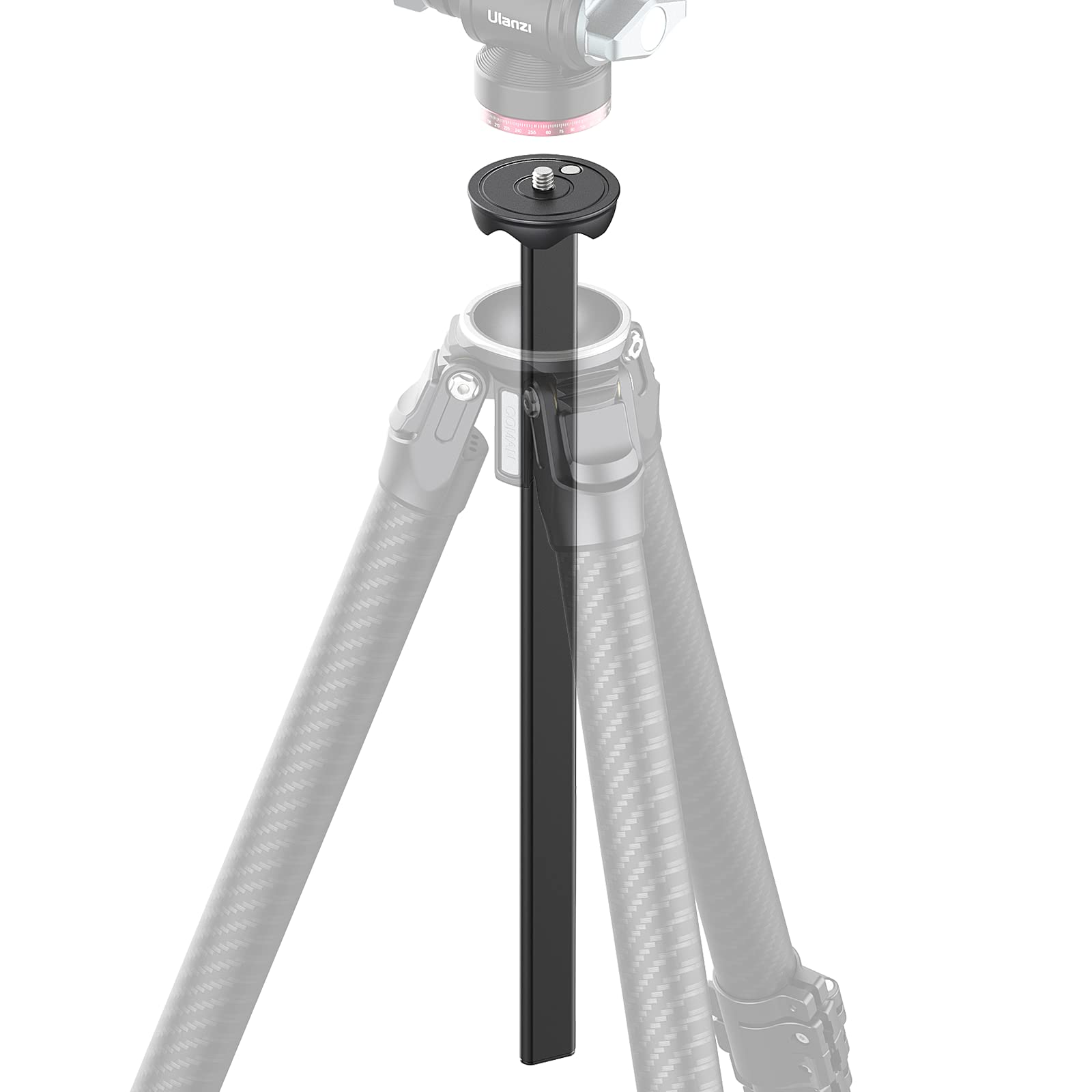 楽天湖南オンラインUlanzi Zero Y 三脚アクセサリー 三脚中心軸 雲台転換用アクセサリー センターボール交換 雲台互換 1/4