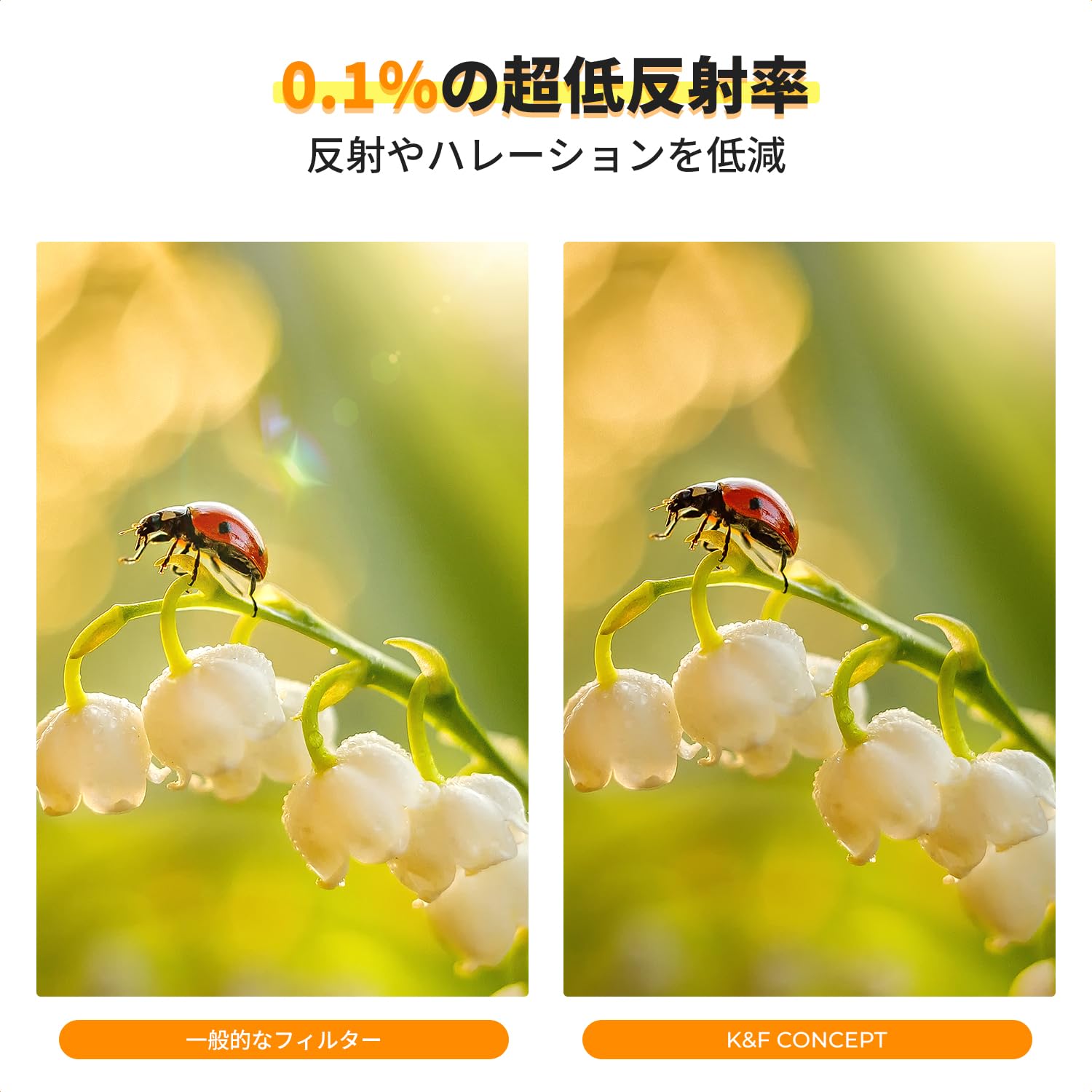 乐天商城 - K&F CONCEPT 58mm 超低反射&強化 UVフィルター レンズフィルター 超低反射0.1% 強化ガラス 9H高硬度 撥水防汚 キズ防止 高透過率 両面28層コーティング レンズ保護フィルター レンズ保護用 （Nano-Xcel）