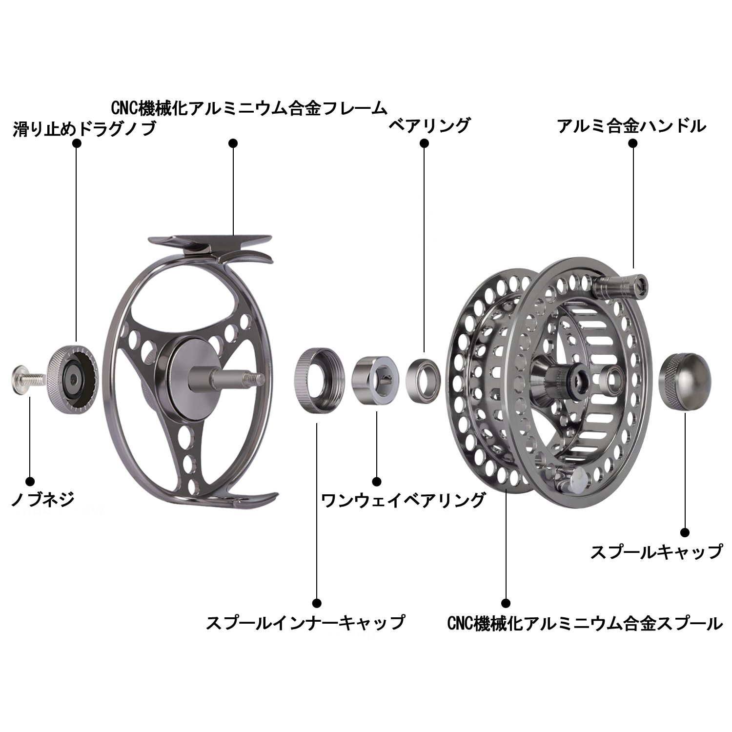 楽天市場】フライリール ゴチュールの通販
