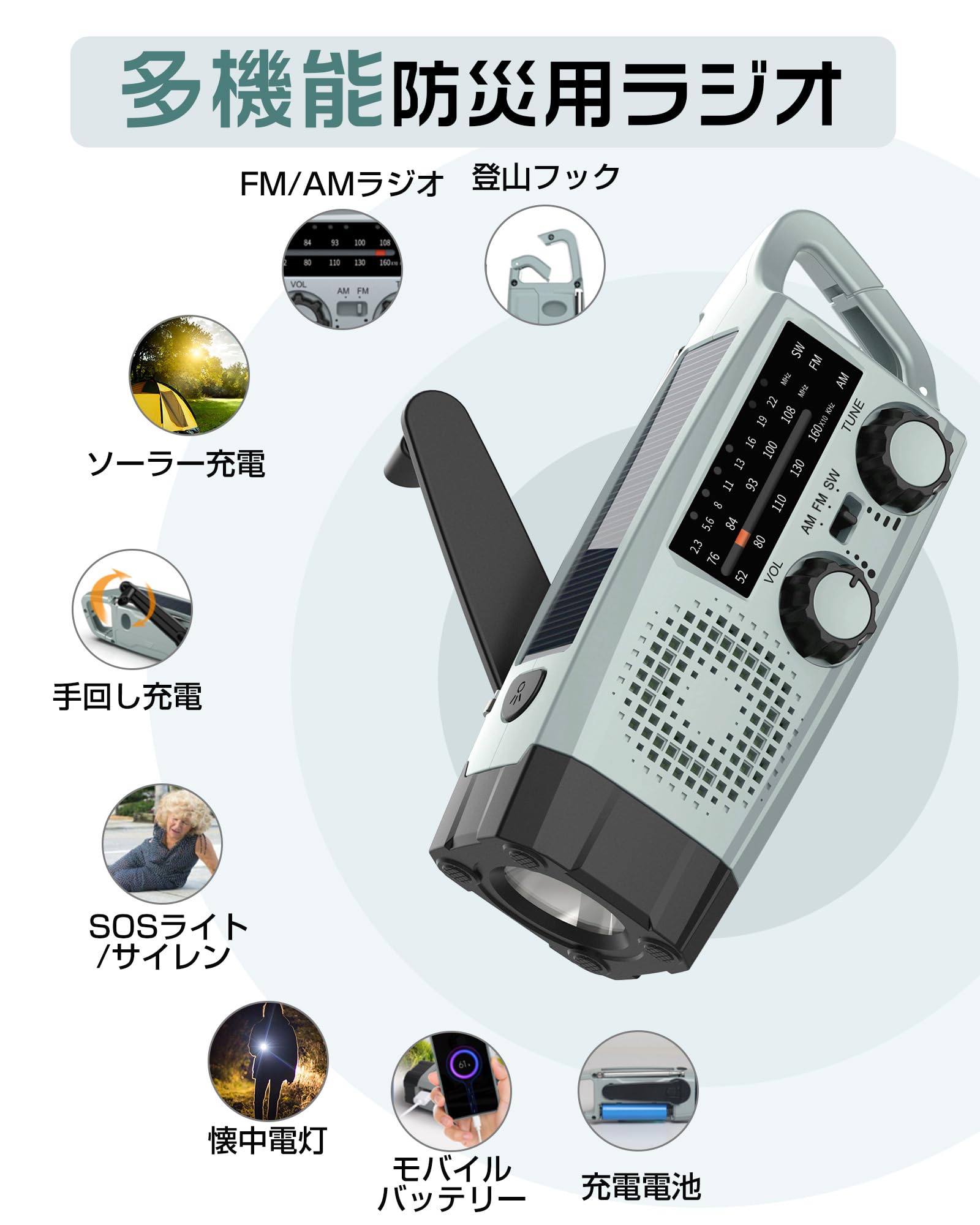 Greeshow 防災ラジオ 多機能 懐中電灯 SW/AM/FM 携帯ラジオ(FM周波数76.00Mhz - 108MHz) SOSアラート付き 台風 地震 津波 停電などの緊急対策 小型 2000mAhバッテリ 防水 防災用 アウトドア キャンプ 緊急用 konanonline-10242463 湖南オンライン サンプル画像2