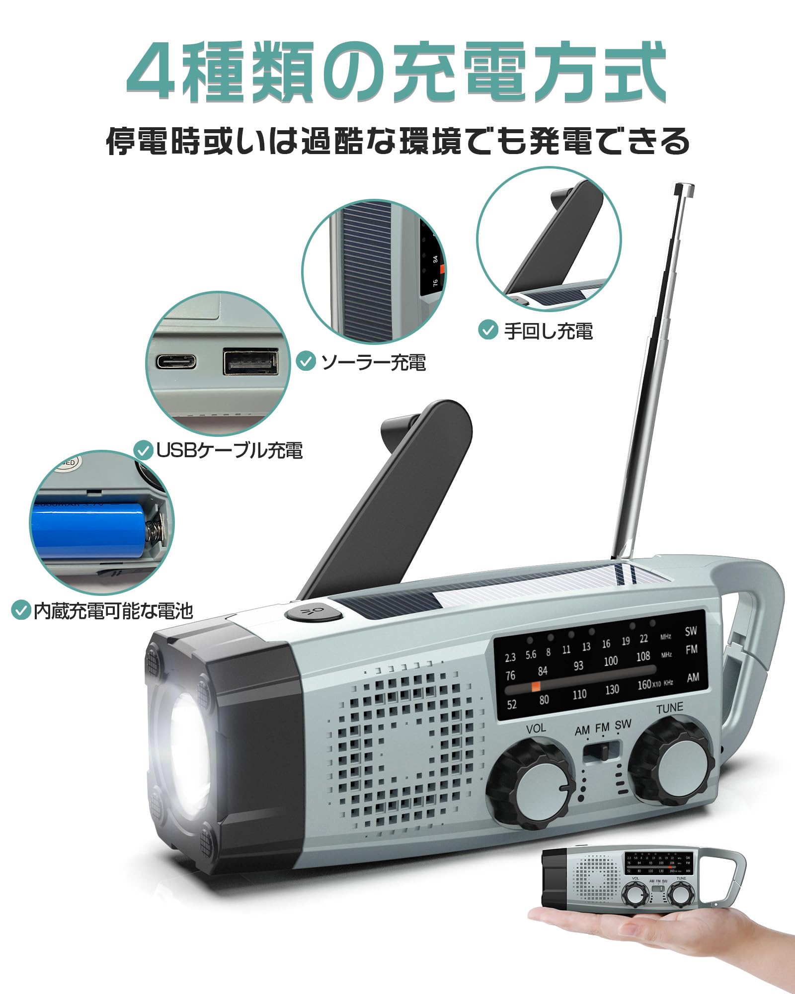 Greeshow 防災ラジオ 多機能 懐中電灯 SW/AM/FM 携帯ラジオ(FM周波数76.00Mhz - 108MHz) SOSアラート付き 台風 地震 津波 停電などの緊急対策 小型 2000mAhバッテリ 防水 防災用 アウトドア キャンプ 緊急用 konanonline-10242463 湖南オンライン サンプル画像3