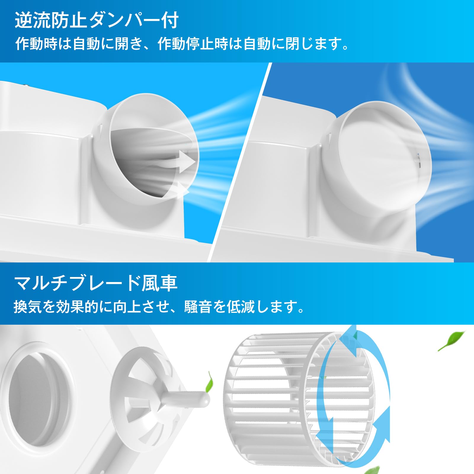 楽天市場】シロッコファン（ホビー）の通販