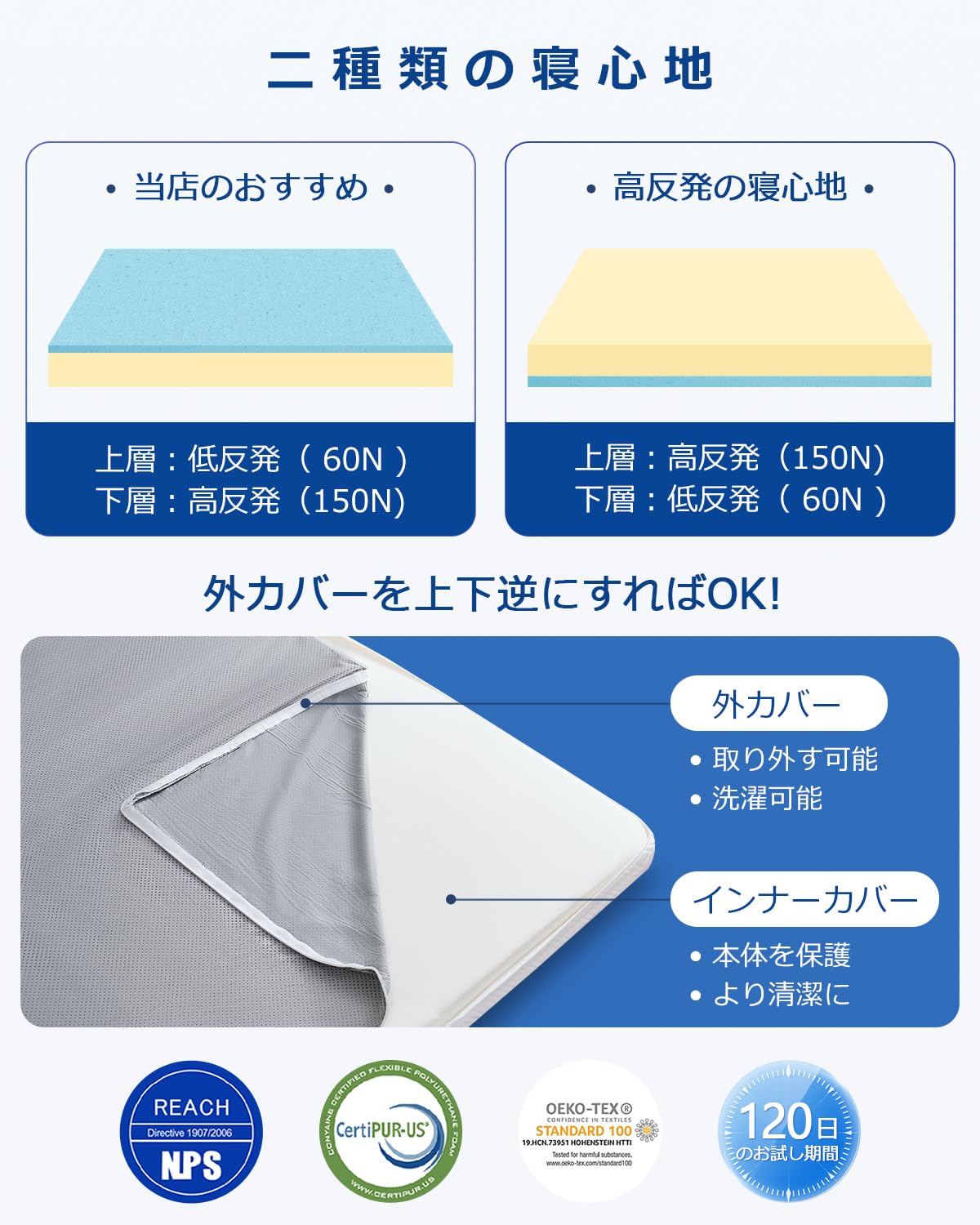 高反発マットレス低反発マットレス2...