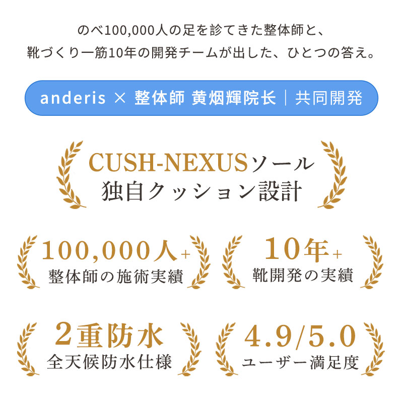 【姿勢サポート　立ったまま履ける靴】定番 人気 スニーカー スリッポン ウォーキングシューズ ランニングシューズ シューズ 運動靴 メンズ レディース 男女兼用 30代 40代 50代 防水 軽量 疲れない 歩きやすい 履きやすい 蒸れない 幅広 滑り止め 通気性 通勤 3e 外反母趾 konciwauv-10000545 anderisプレミアムストア サンプル画像2