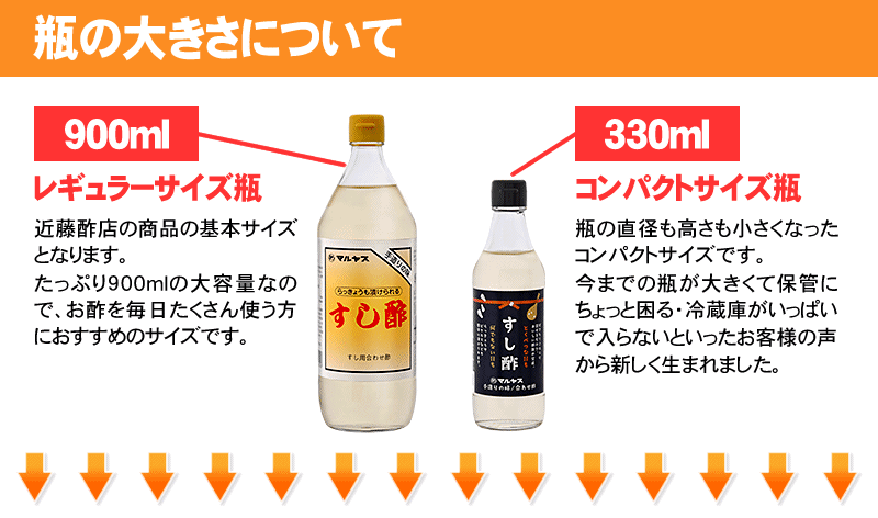 マルヤス近藤酢店 すし酢 330ml【コンパクトサイズ瓶】 静岡の味手造りの合わせ酢 お中元・お歳暮ギフト 内祝い お返し