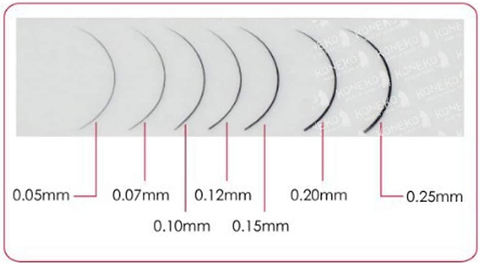 [3,980円以上 送料無料]ジュベナ サンセーション アフターサンシャワージェル 200ml[楽天海外直送]