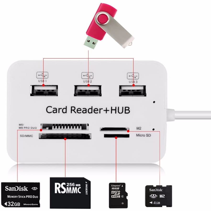 USBハブ カードリーダー HUB 3ポート48