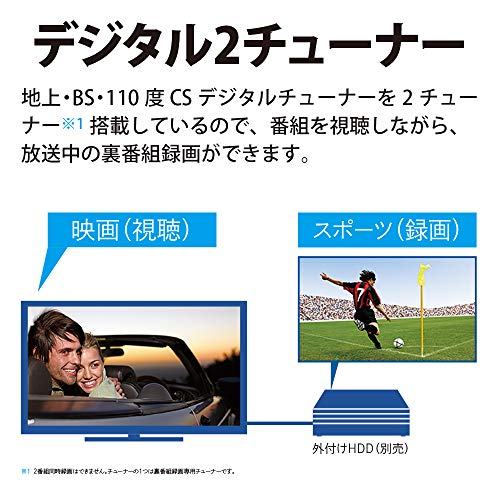 【いつでも2倍！5.0のつく日、18日は3倍！】【中古】SONY 26V型 ハイビジョン液晶テレビ BRAVIA KDL-26EX300(B) ブラック