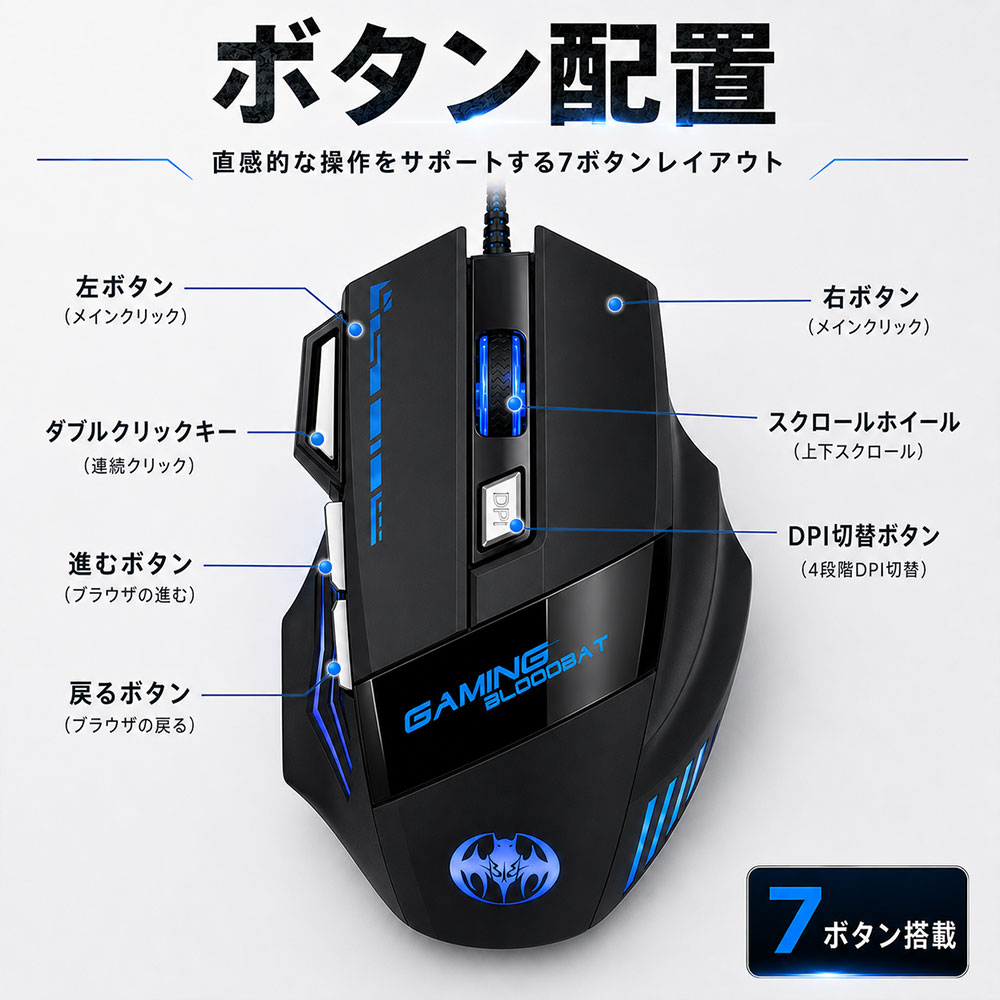 ゲーミングマウス 有線マウス LED光学式 5500DPI 切り替え USBマウス プロゲーマー...