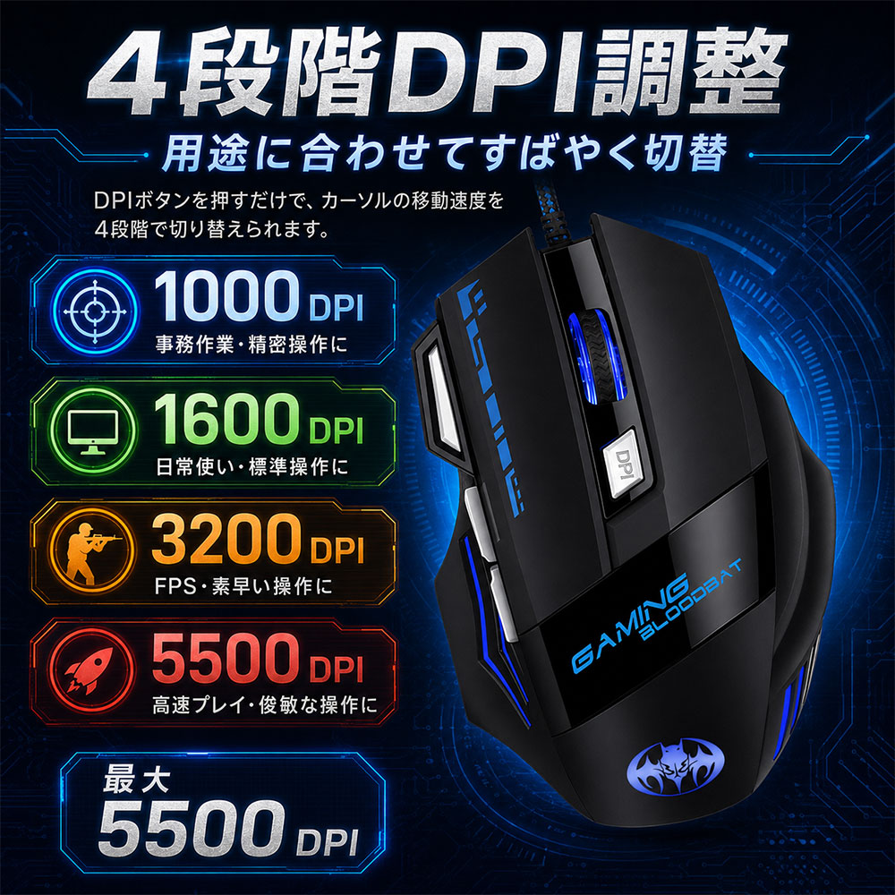 ゲーミングマウス 有線マウス LED光学式 5500DPI 切り替え USBマウス プロゲーマー...