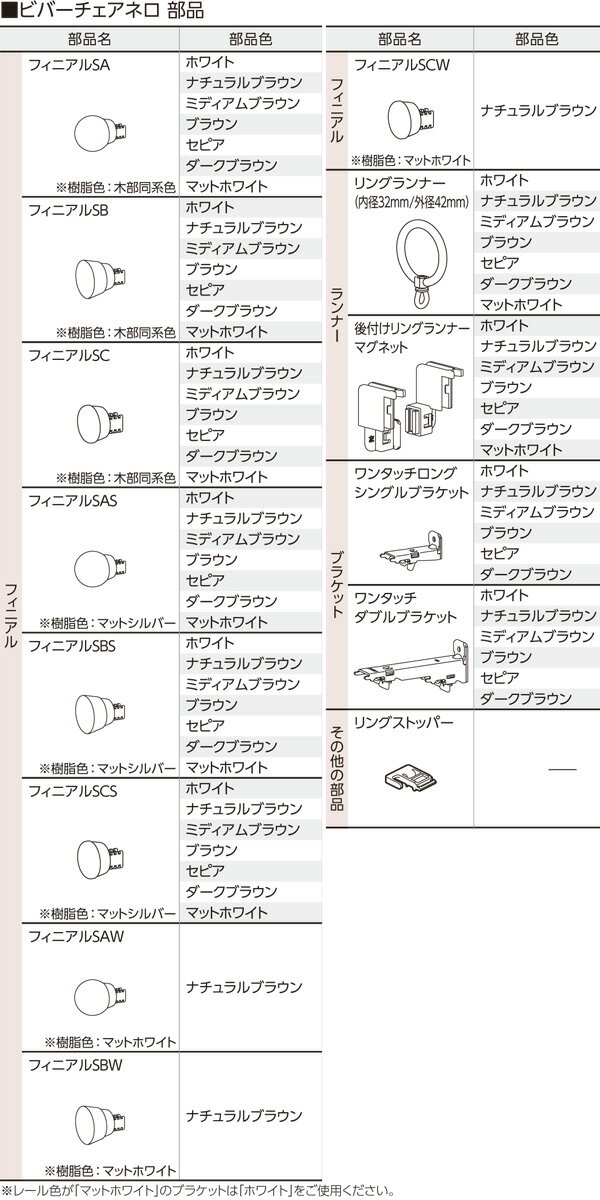 カーテンレール ビバーチェアネロ 部品 フィニアルSCS タチカワ