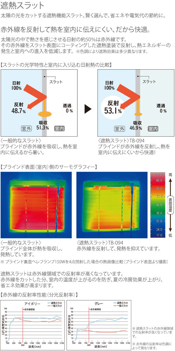 ブラインド オーダー 横型ブラインド トーソーブラインド スラット15 浴窓 コード＆ロッド式 TOSO アルミ スラット幅15mm 幅101～120cm×丈131～150cm 2