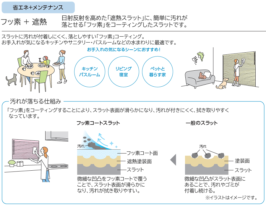 ブラインド タチカワ 横型 シルキーカーテンアクア セパレートタイプ アルミ スラット幅15mm 幅79〜80cm×丈201〜220cm オーダー アルミ ブラインドカーテン アルミブラインド カーテンレール 取り付け 可 遮熱 遮光 羽根幅 タチカワブラインド 日本製 [3]
