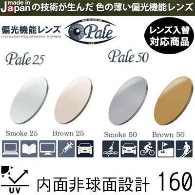 偏光機能レンズ アクロライト ペイル 160(2枚)単品販売 レンズ交換可能 イトー 内面非球面 レンズ 1.60 UVカット機能付 度付きレンズ