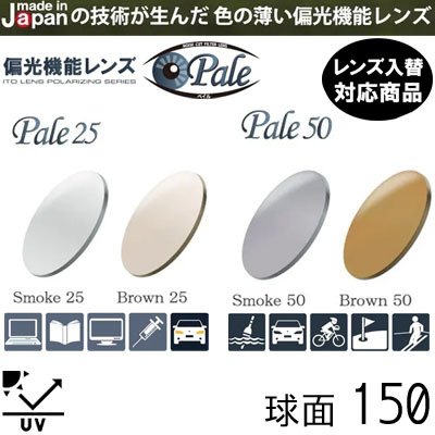 偏光機能レンズ ペイル 150(2枚)単品販売 レンズ交換可能 イトー 球面 レンズ 1.50 UVカット機能付 度付きレンズ