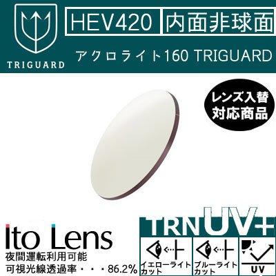 アクロライト 160 トライガード レンズ 単品販売 フレーム 持ち込み 交換可能 度あり対応 イトー 内面非球面レンズ UVカット付（2枚）