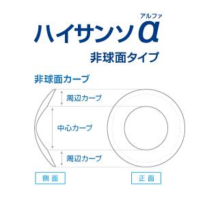 レインボー ハイサンソαUV非球面 TYPE B 200ポイント付（1枚) ハードコンタクト ハードコンタクトレン..