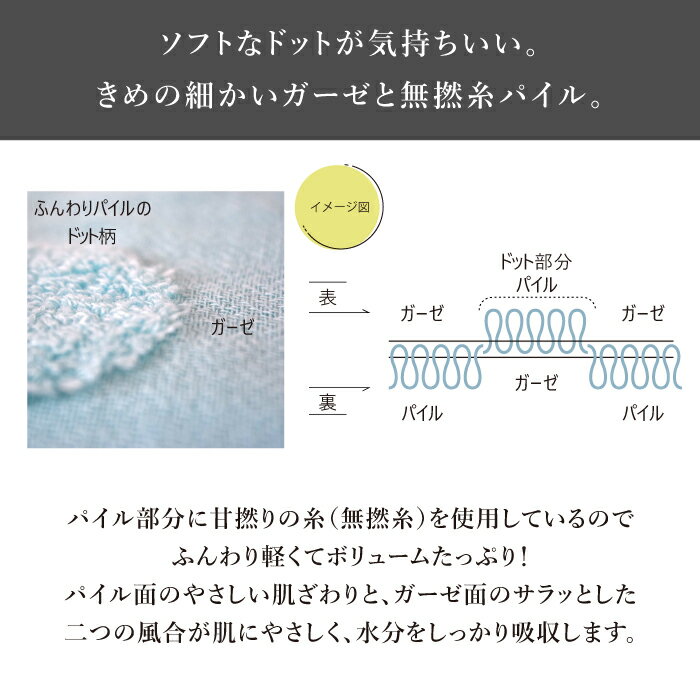 コンテックスKONTEXソフSOFフードバスタオル今治タオル贈物出産新生児子供キッズギフト恐竜おくるみふわふわ柔らか
