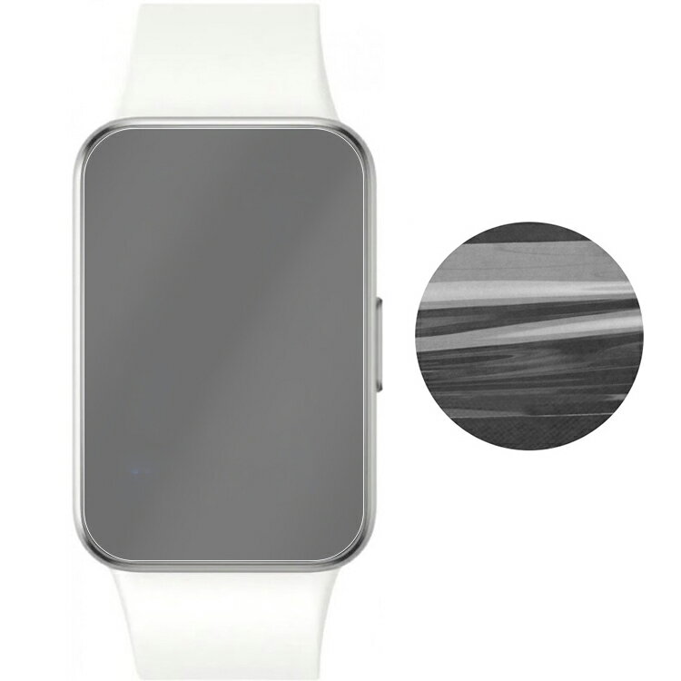 Galaxy Fit3 液晶保護フィルム 2枚入り TPU フィルム 光沢 傷防止 プロテクター フィルム サムスン ギャラクシー フィット3 保護シート 液晶保護プロテクター