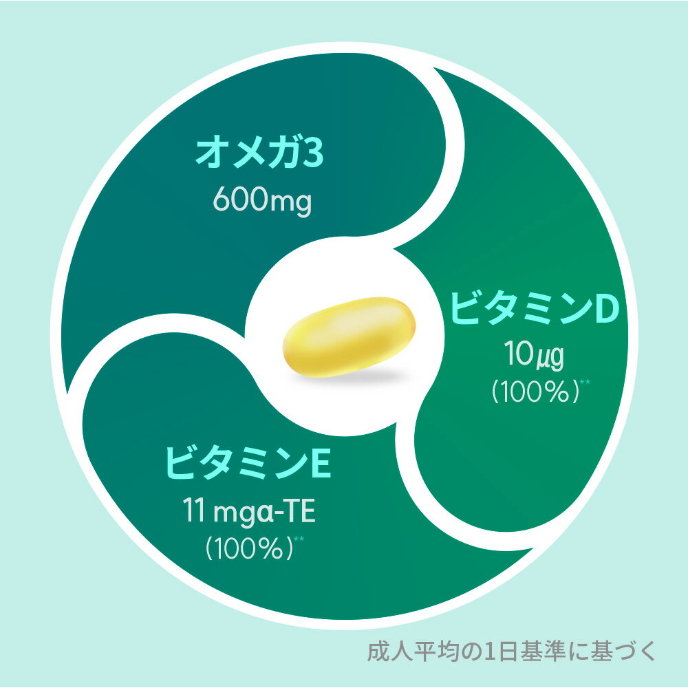 送料無料【コリョウンタン 公式】植物性 rTGオメガ3 30粒 (30日分) EPA&DHA 600mg ...