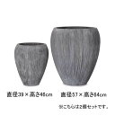 【店内全品ポイント2倍!更に8/15は5のつく日!ポイント4倍】2個セット ラウンド プランター | プランター 植木鉢 鉢 鉢カバー 鉢植え シンプル モダンガーデン ガーデニングプランツギャザリング ブリコラージュフラワー 寄せ植え 鉢