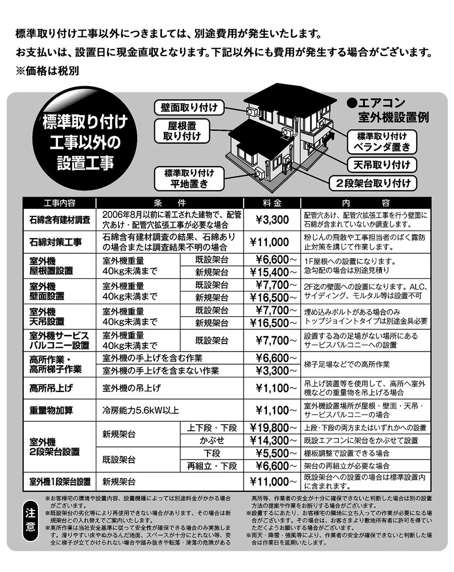 コロナ エアコン CSH-Z4025R2 | ルームエアコン Relala リララ おもに14畳用 Zシリーズ ホワイト
