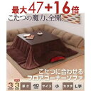【8/10限定!エントリーでP10倍!更に店内全品P2倍!】送料無料 フロアコーナーソファ L字タイプ・小・40MM厚 | フロアソファ コーナーソファ ローソ...
