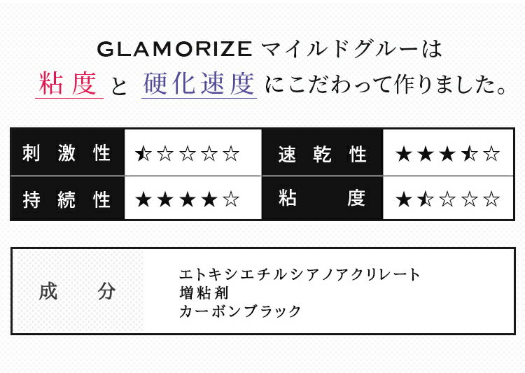 Ķ��ɷ� ������ ����ޥ饤�� �ޥ���� ���롼3mL (��¸����) ����ե������Ʋ� (�᡼���ز�) GLAMORIZE �ޤĤ��������� �ޥĥ���