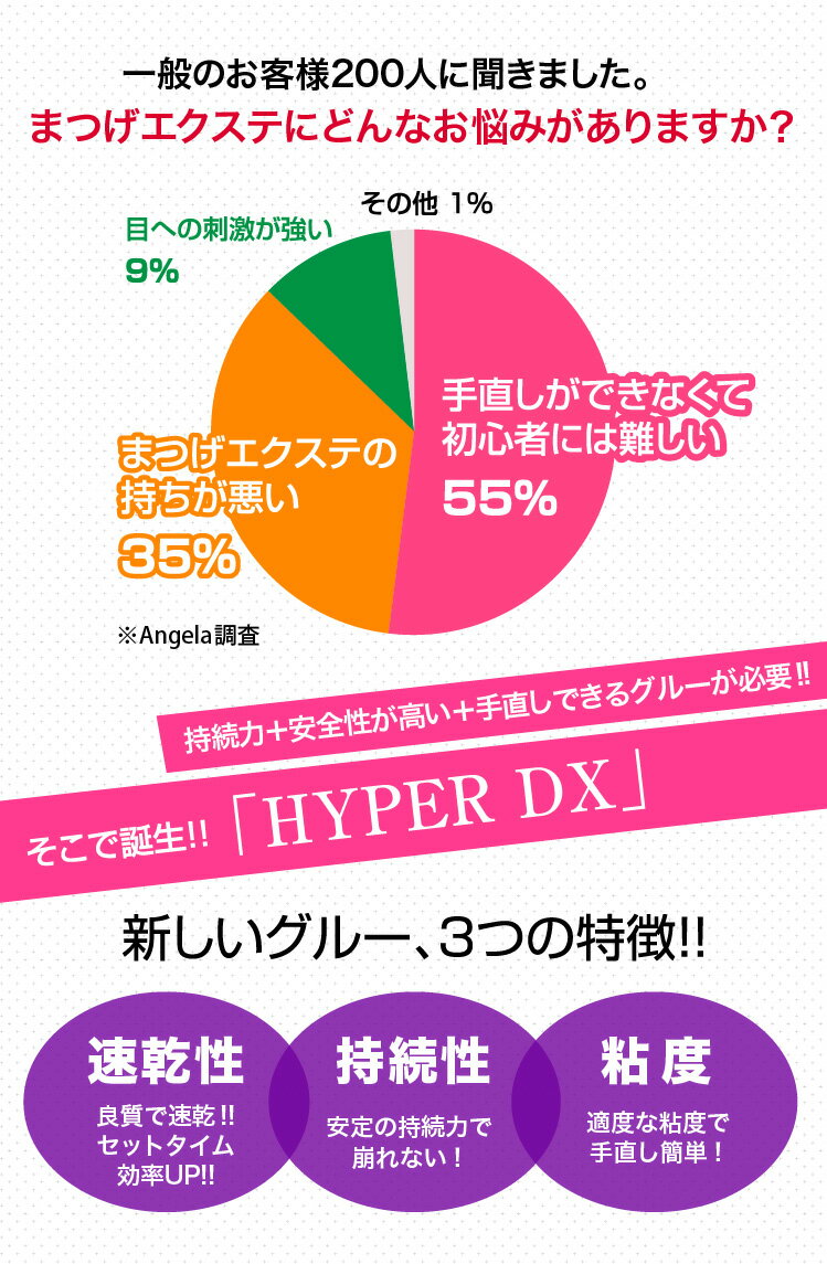 ����ե������� «�ѡ�Ĺ���� �ϥ��ѡ�DX���롼3mL(��¸����) (�᡼���ز�) ���������� �ޤĤ��������� ���롼 �ޥĥ���