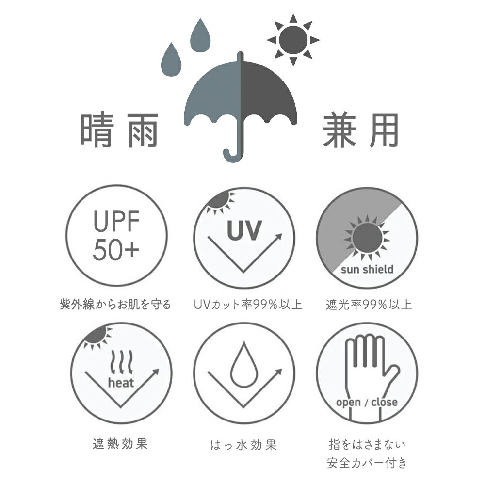 【 昼12時まで即日出荷 】 晴雨兼用 折りたたみ傘 ギフト 花柄 軽量 6本骨 日傘 折りたたみ コンパクト 折りたたみ傘 超軽量 折り畳み日傘 プレゼント 女性 晴雨兼用折り畳み傘 遮光 折り畳み傘 晴雨兼用折りたたみ傘 UVカット レディース かわいい UV傘