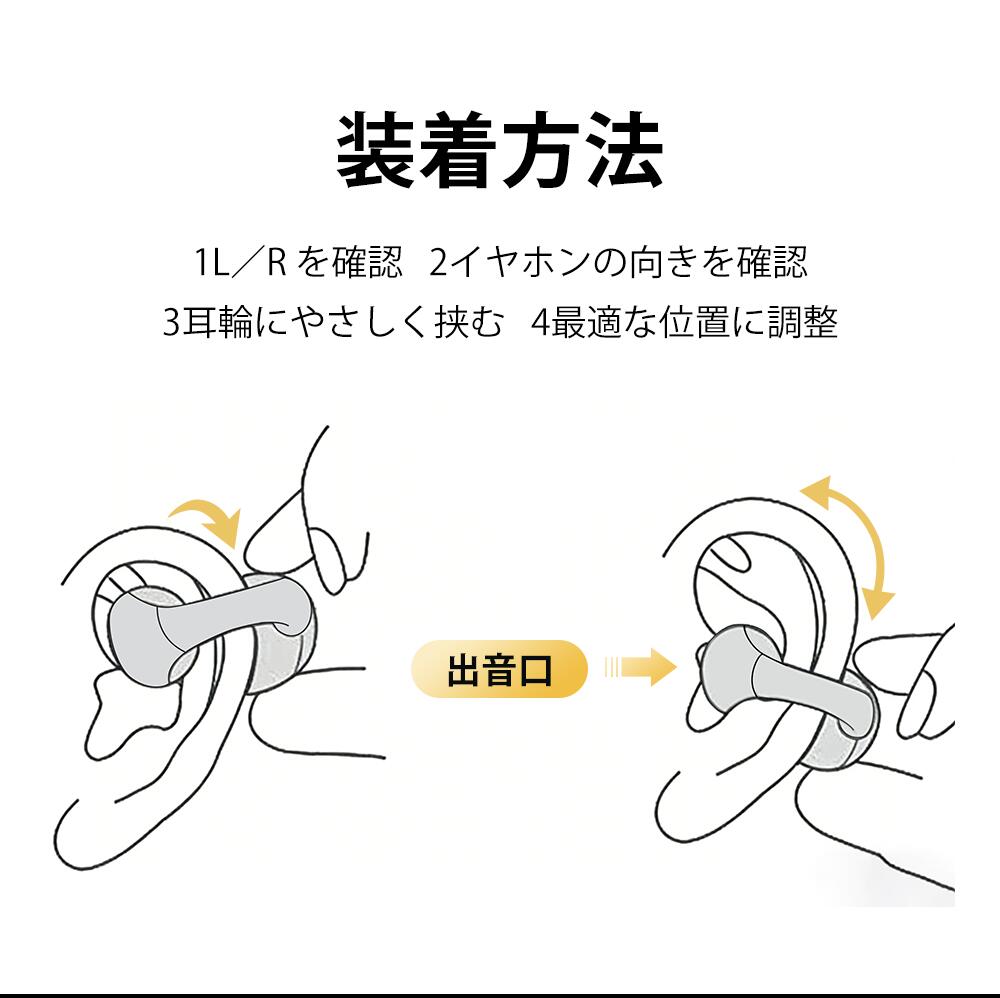 【激安1,580円★感謝クーポン】 イヤホン ワイヤレスイヤホン Bluetooth 2IN1イヤホン 最大120時間連続使用 イヤホン BlueTooth ワイヤレス イヤホン イヤーカフ イヤホン 音漏れ抑制 ENC通話 人間工学 オープンイヤー型 イヤーカフイヤホン 高音質 小型 軽量 ハンドスピナー