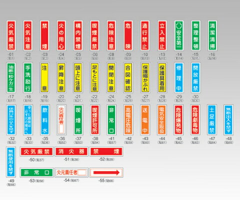 【7000円以上送料無料！(沖縄・離島を除く)】産業標識　貼1　火気厳禁