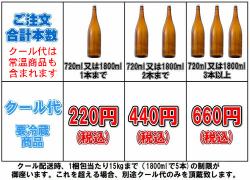 松乃井 大吟醸しずく 720ml 【松乃井酒造場】 新潟県 十日町市 日本酒 清酒 要冷蔵 3