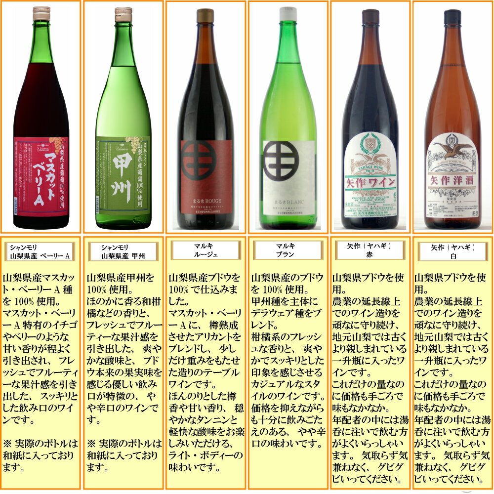 一升瓶ワイン6本セット飲み比べ現行ヴィンテージ飲み比べ現行ヴィンテージギフト御歳暮クリスマス年末お祝い誕生日ありがとう熨斗プレゼントワインセット日本ワイン赤ワインポリフェノール白ワイン厳選至極wine家飲みパーティーあす楽送料無料