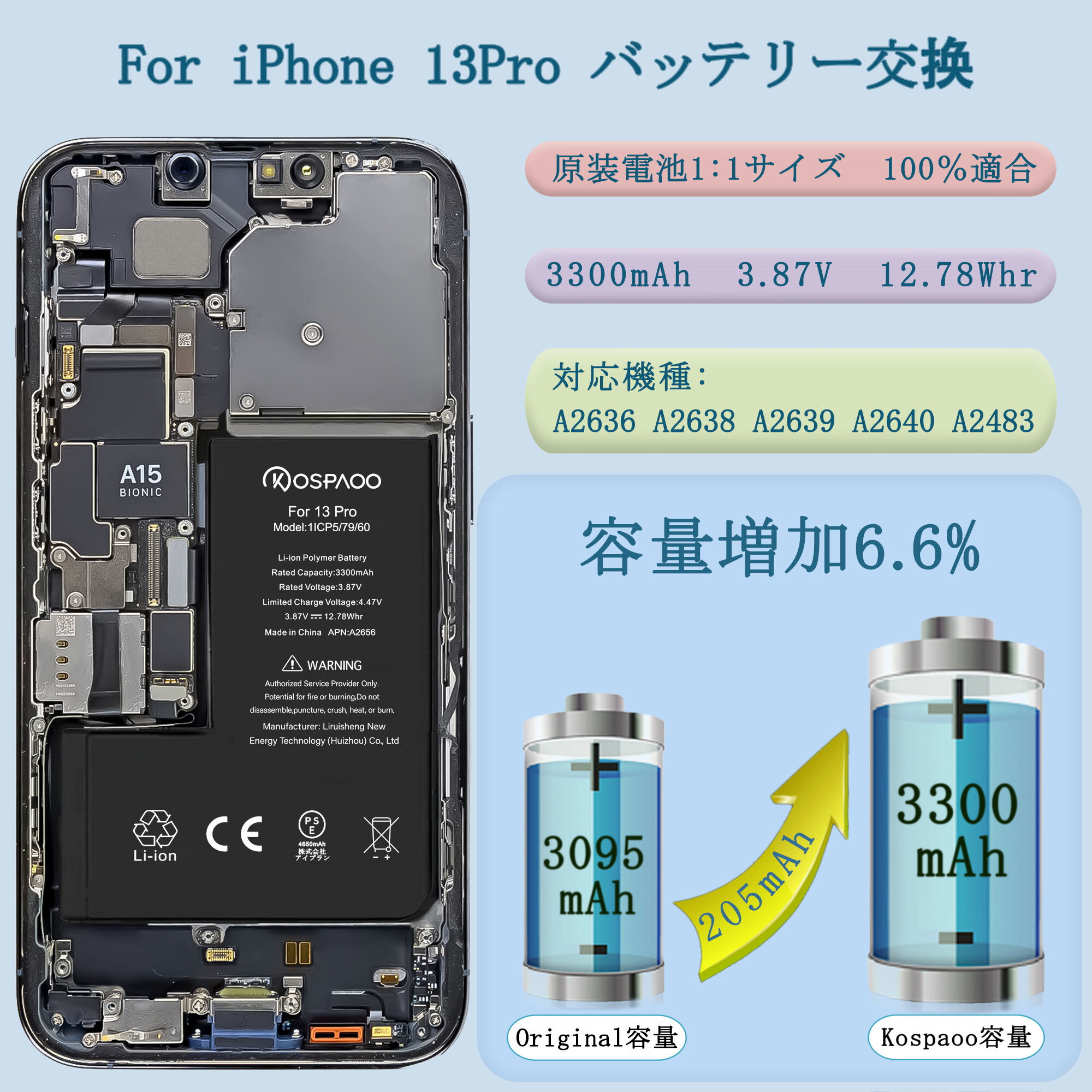imprinc 【5個セット】imprinc PD対応Type-Cポート平型AC充電器18W WH IAC1CPD18WHX5