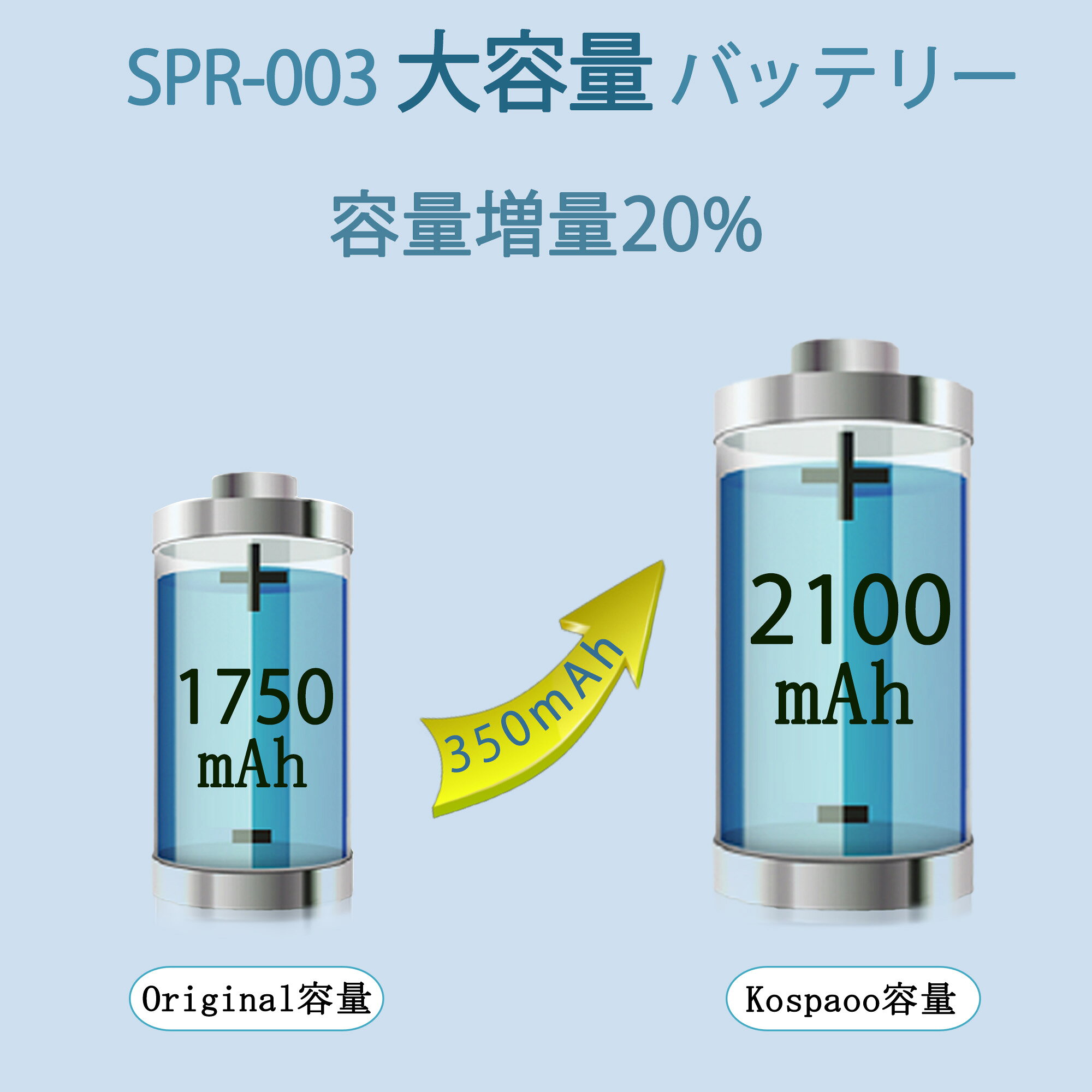 Kospaooバッテリー専門店のKOSPAOO  for New ニンテンドー3DS XL バッテリー互換 大容量2100mAh 増量350mAh 増加20% 3.7V SPR-003電池 PSE認証 対応New Nintendo 3DS XL/Nintendo 3DS XL/ニンテンドー3DS LL/SPR-001/RED-001等機種 交換修理用 適用Nintendo 3DS XL電池【No Tool】｜アングル3