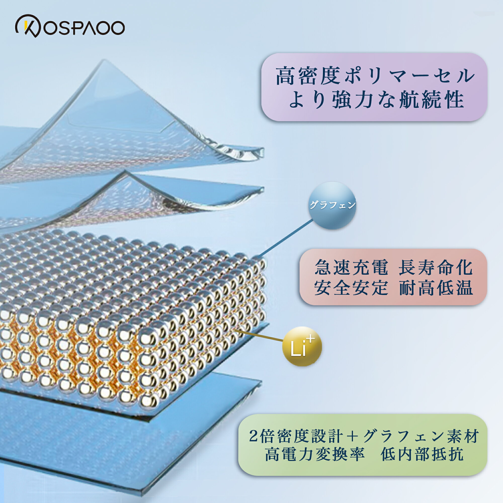 KOSPAOO for Samsung Galaxy Note9 バッテリー 交換 容量4000mAh 3.85V 対応EB-BN965ABU電池 PSE認証 適用SC-01L/SCV40/SM-N9600/SM-N960U等機種 互換修理用 Secondary Li-ion Battery 高温・低温耐性 600～800サイクル寿命 適用Galaxy Note9電池【工具付】 3