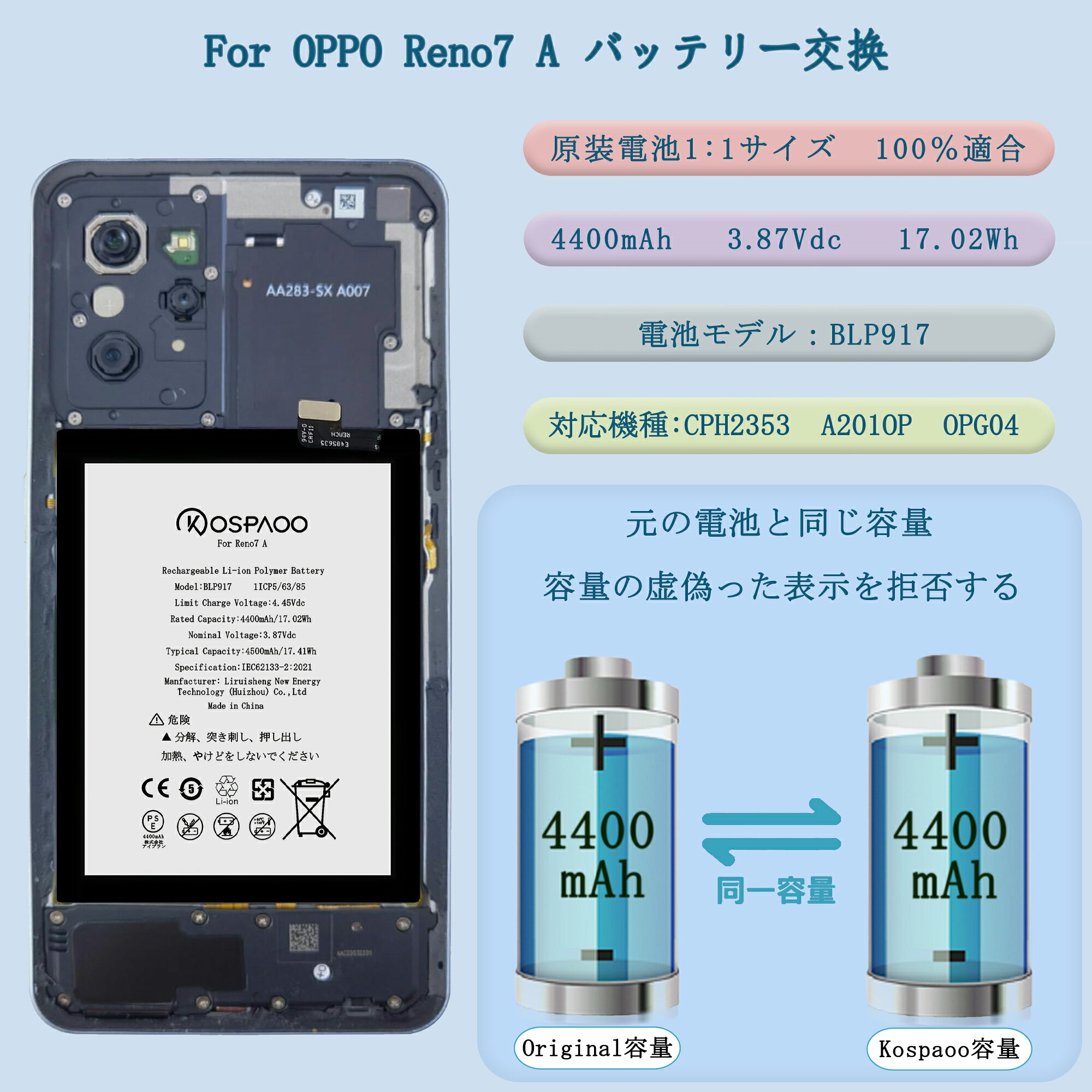 KOSPAOO for OPPO Reno7 A バッテリー交換 元の容量4400mAh 3.87V BLP917電池 PSE認証 対応OPPO Reno9 A 適用CPH2353/A201OP/OPG04/CPH2523/A301OP機種 Rechargeable Li-ion Polymer Battery 互換修理用 対応OPPO Reno7 A電池【付工具】 3