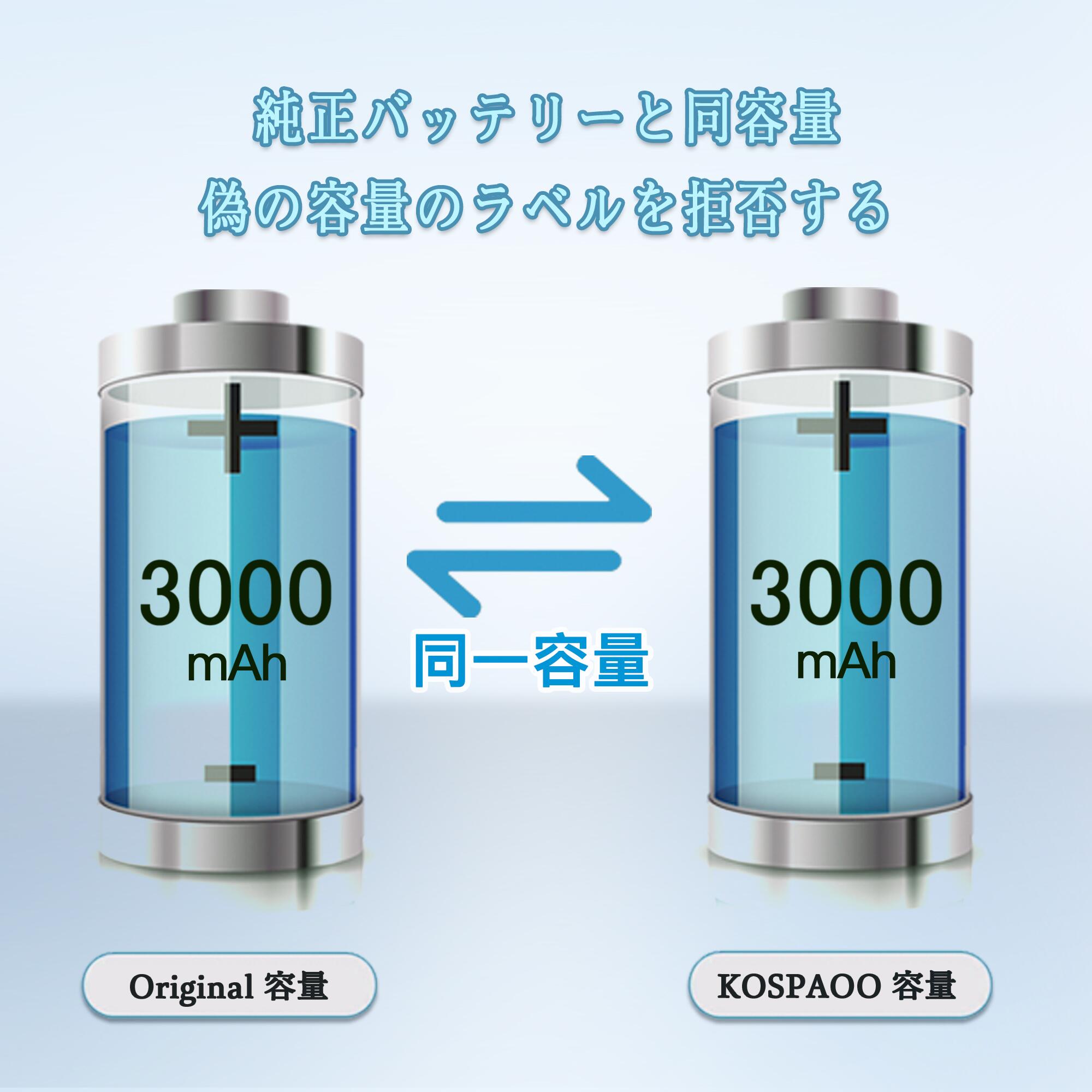 KOSPAOO for HuaWei P9 バッテリー HB366481ECW電池 互換 標準容量 3.82V 3000mAh PSE証明書 対応P9 lite/P10 lite/P20 lite/Honor 5C/Honor 7/Honor 7 lite/Nova lite2等機種 交換修理用 Li-ion Polymer Battery 適用HuaWei P9電池 3