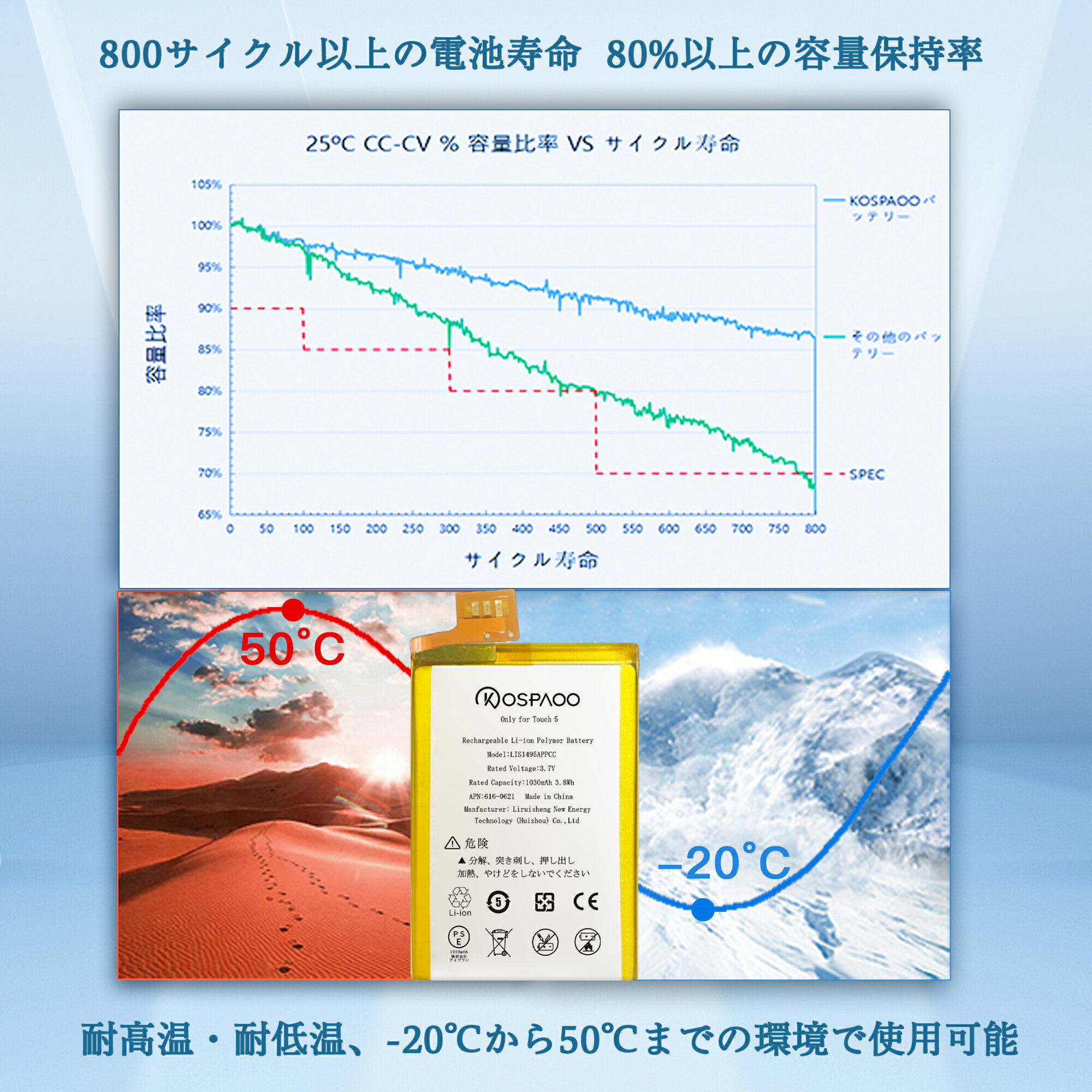 KOSPAOO for iPod Touch ...の紹介画像3