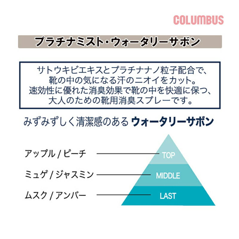 COLUMBUS ���塼������ �ץ���ʥߥ��� ���������꡼���ܥ�ι�� �ڥ�åԥ󥰲ġ� -TC/LP+