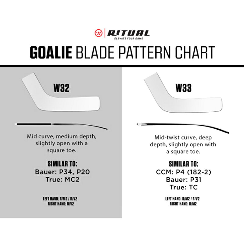 【送料無料】WARRIOR GKスティック コバート QR シニア アイスホッケー