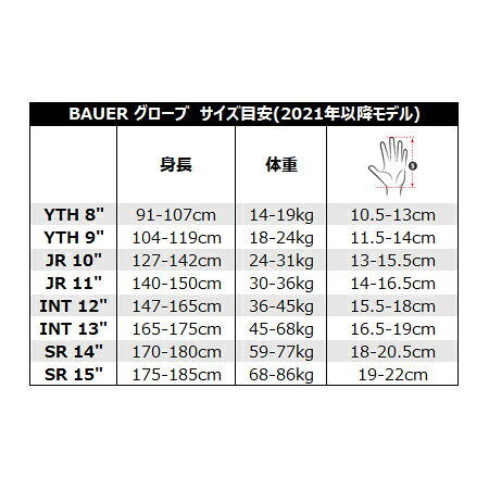 ������̵����BAUER �������� S25 �٥��ѡ� FLYPRO ���󥿡� �������ۥå���