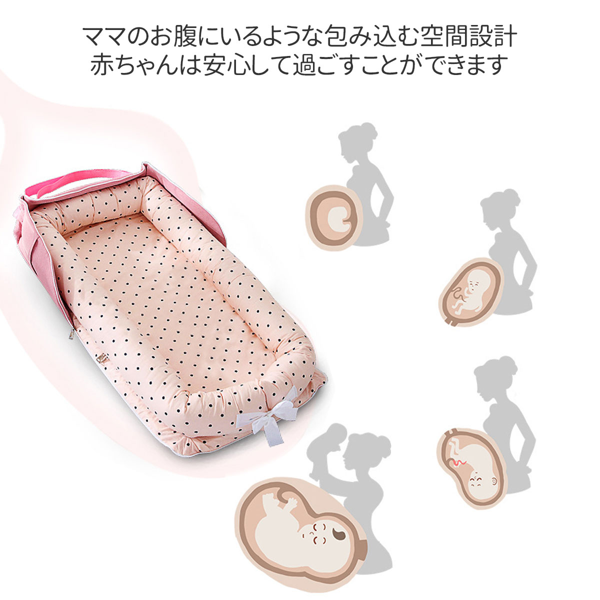 持ち運び楽々 お手入れ簡単 折りたたみ式 赤ちゃん用ベッドインベッド 50 Off ベビーベッド ベッドインベッド 折りたたみ 持ち運び 赤ちゃん 新生児 添い寝 ガードクッション おりたたみ 収納 クーハン ベビー 簡易 長く使える ミニ 寝返り防止 ベッド ガード