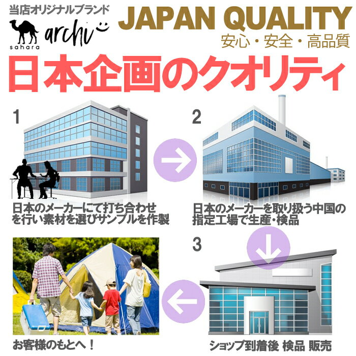 【ポイント10倍マラソン限定】【Wプレゼント中】寝袋 ワイド【archi】大きいサイズ 大きめ おすすめ 夏用 シュラフ -15℃ 封筒型 コンパクト キャンプ 自宅 来客用 アウトドア スリーパー 軽量 車中泊 防災 防災セット 3シーズン 夏 秋 冬 コスパ 登山 ふわふわ通販格安セール情報 楽天 通販