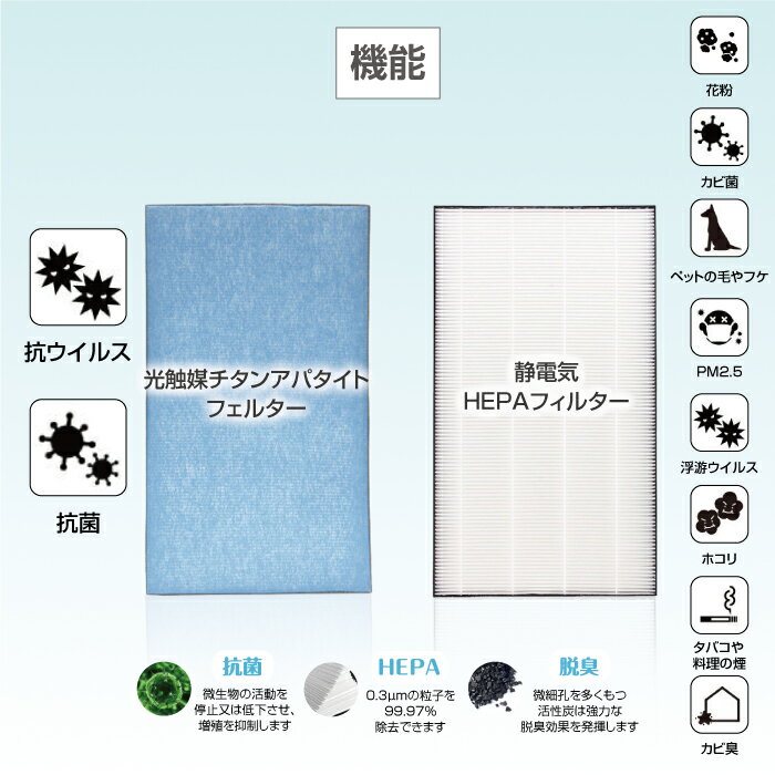 ダイキン kafp029a4 空気清浄機 フィルター あす楽 KTJBESTF 交換用 HEPA 集じん フィルター KAFP029A4 ダイキン空気洗浄機対応 空気清浄機用交換部品 花粉対策　取り替え用　 互換品