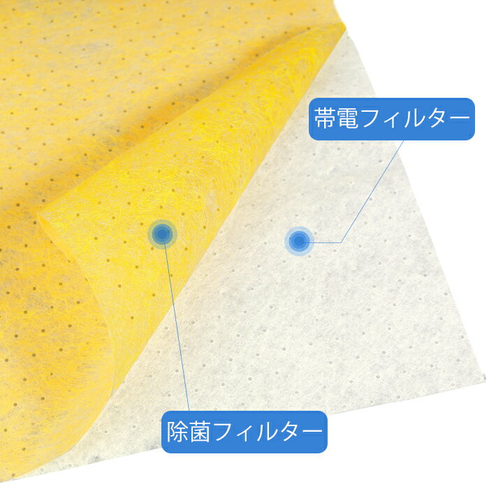 KTJBESTF あす楽 空気清浄 フィルター 換気口 PM2.5 ホコリとり 抗菌 防カビ 99％除菌 抗ウイルス　フリーカット(大判) 花粉 黄砂 ダニ カビ 給気口 換気扇 エアコン 空気清浄機 通気口 吸気口 網戸 マスク用シート(100x200cm )